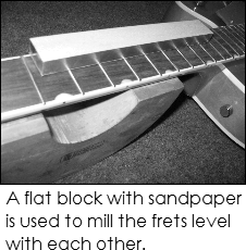 Fret Level